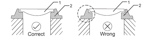 Installation Procedure