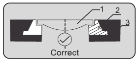 Installation Procedure