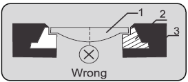 Installation Procedure