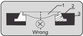 Installation Procedure